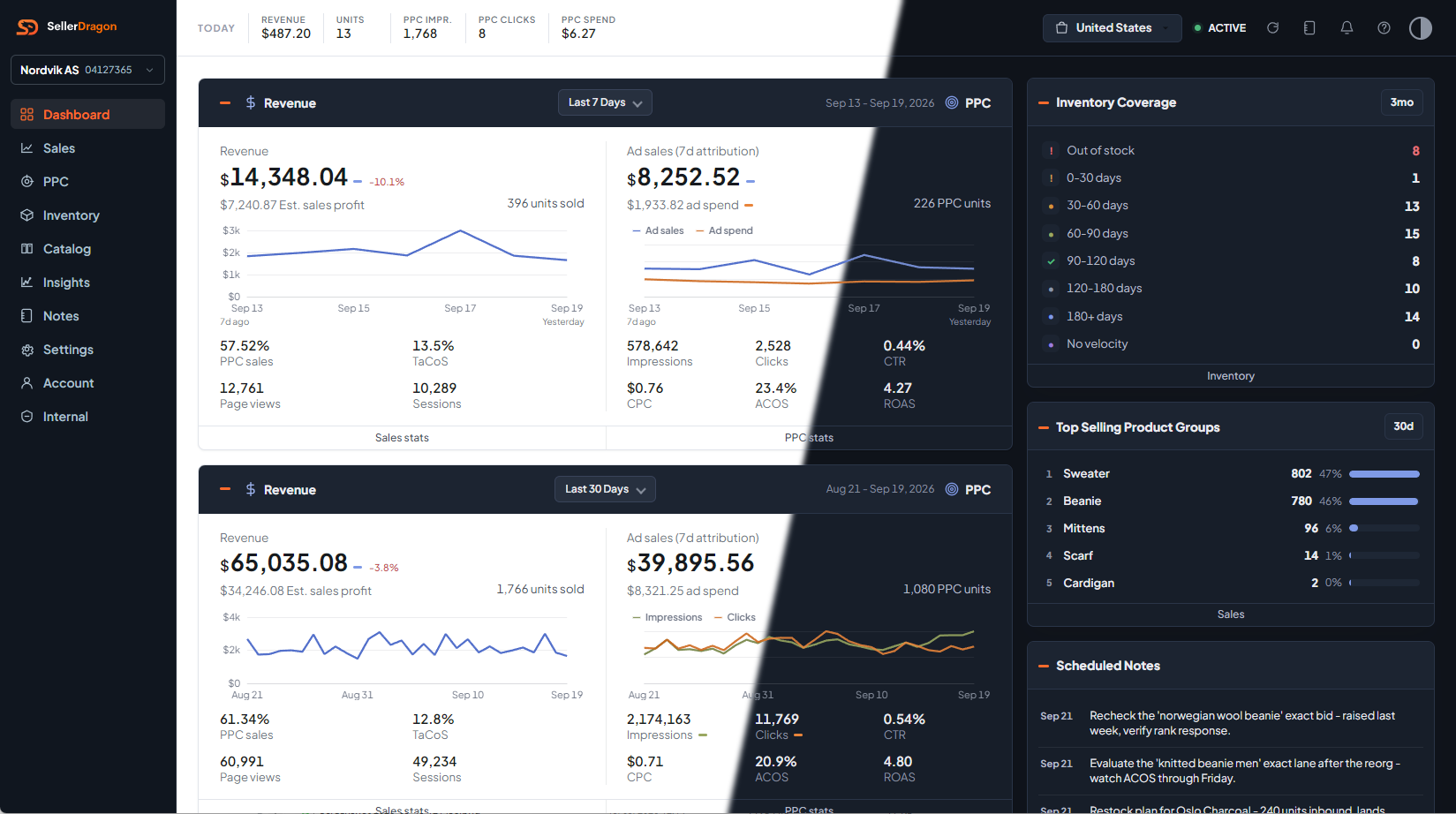 The SellerDragon dashboard overview, split diagonally between light and dark theme